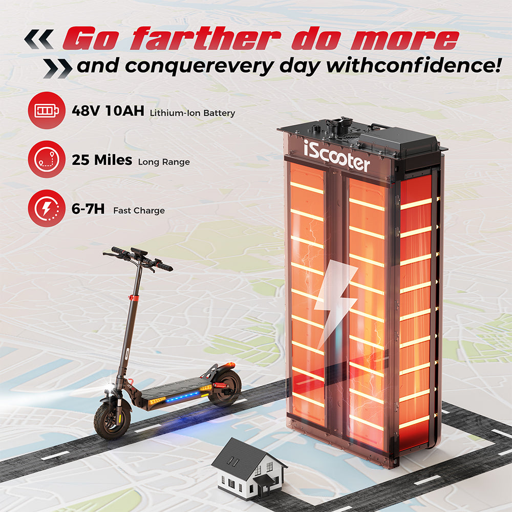 iScooter iX3 800W Off Road Electric Scooter