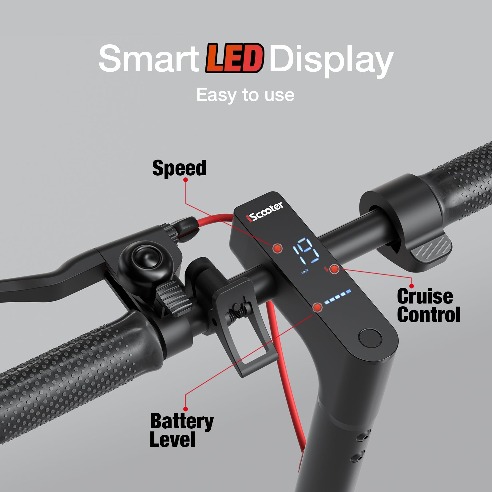 iScooter i8M Electric Scooter 15 Miles Long Range, 19 MPH Top Speed