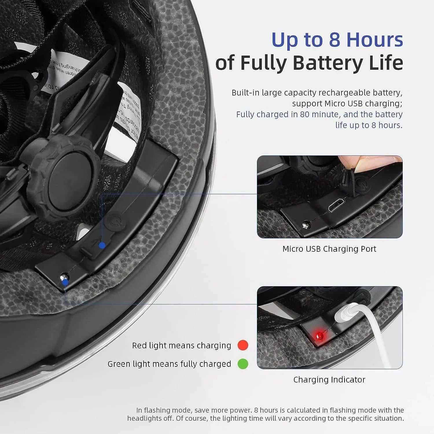 Smart Electric Scooter Helmet