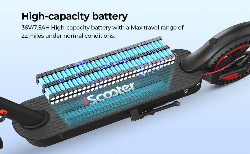 Refurbished i9Max Foldable Electric Scooter 500W