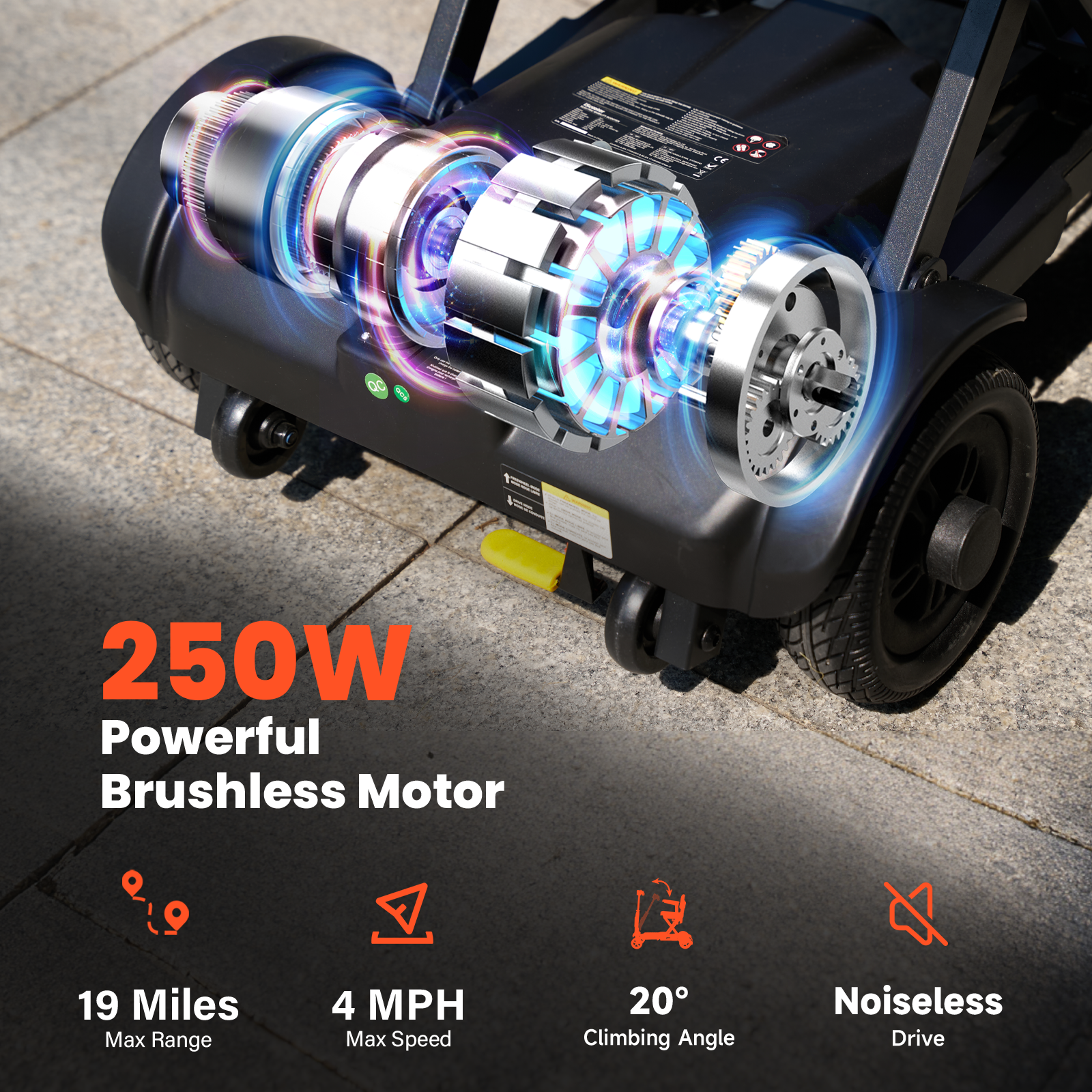 iScooter X11 Mobility Scooter for Seniors & Adults