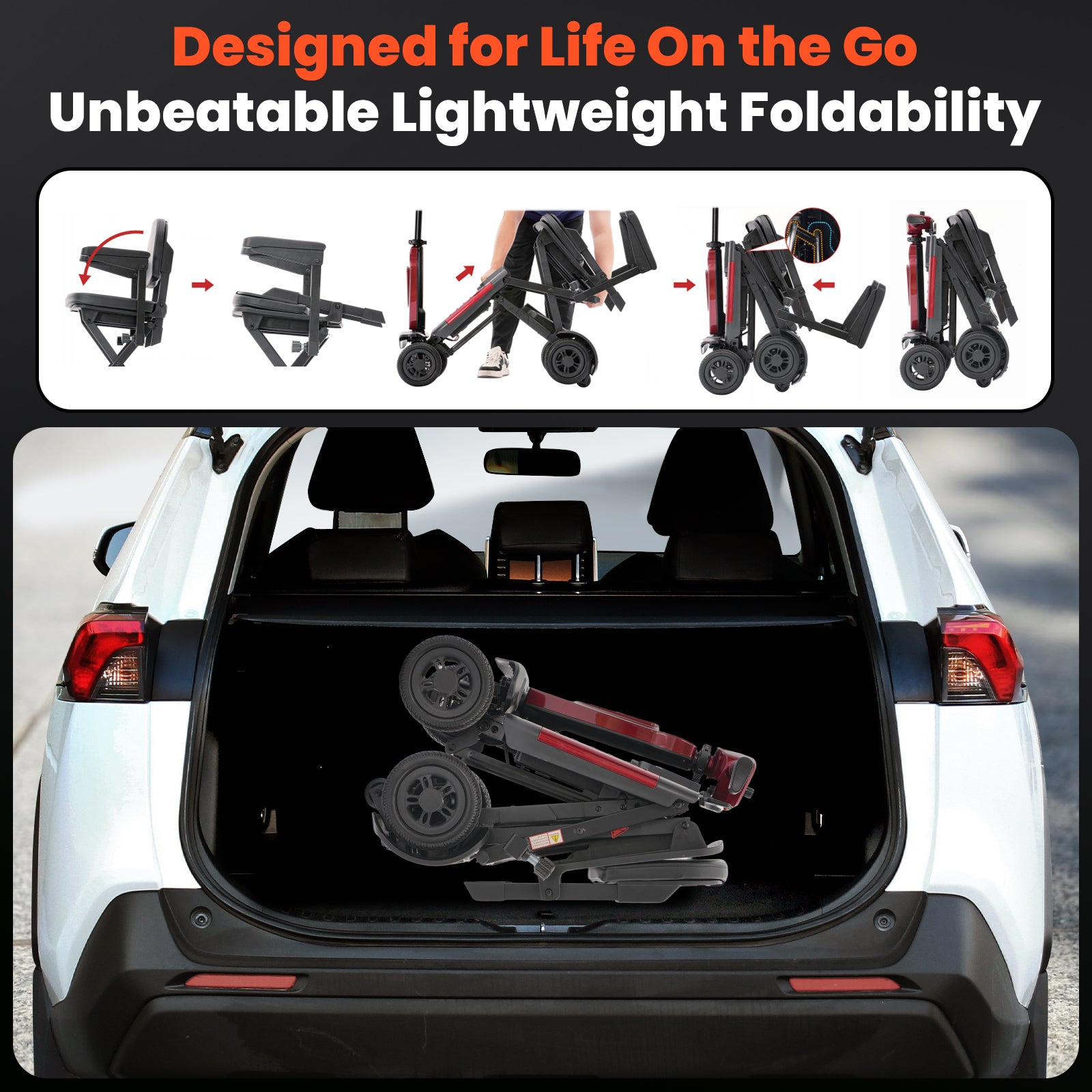 iScooter X11 Mobility Scooter for Seniors & Adults