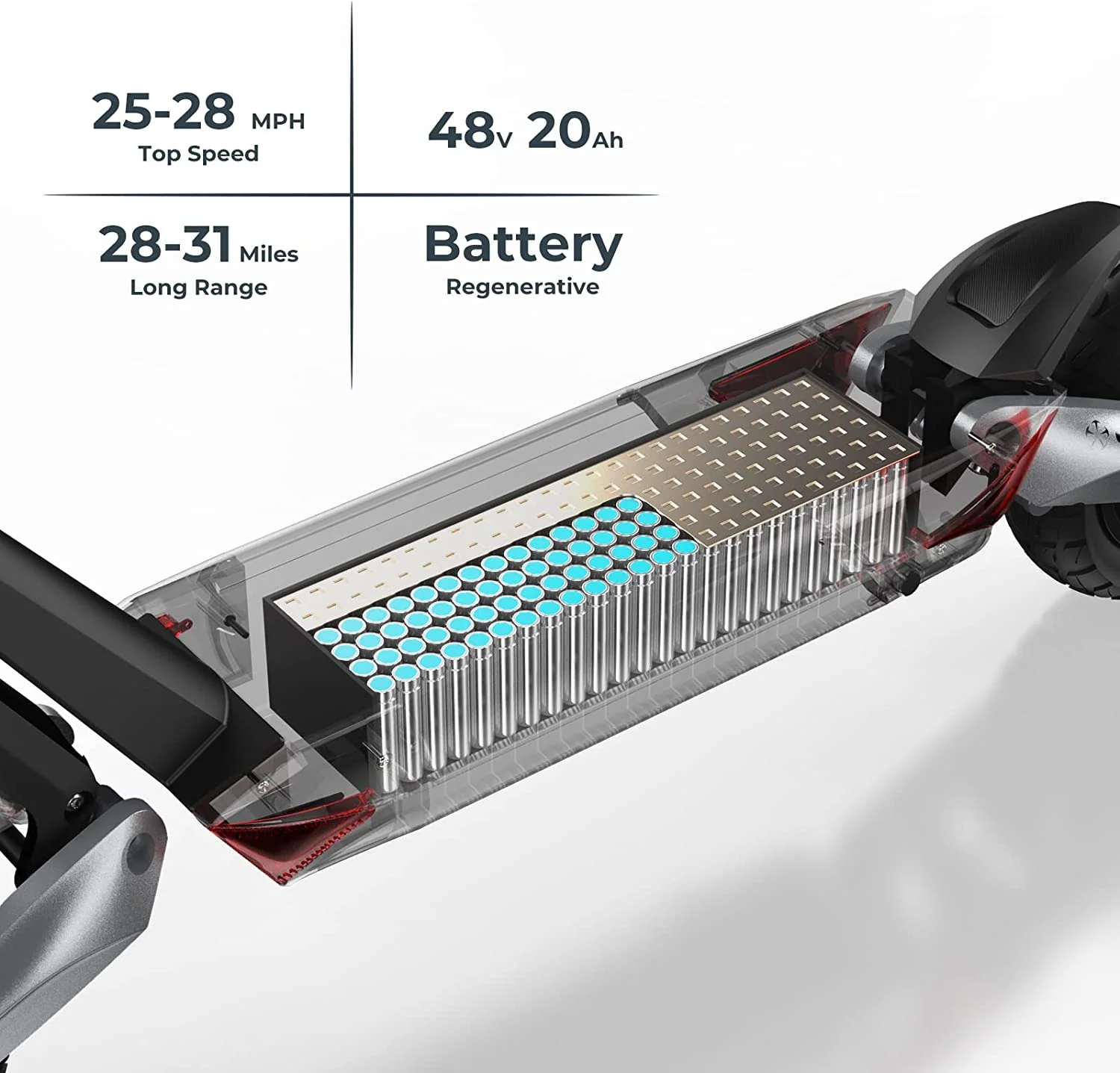 R3 Pro 1600W Dual Motors Off Road Electric Scooter