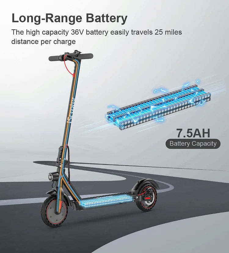 Refurbished i9Pro Foldable Electric Scooter 350W 17mph